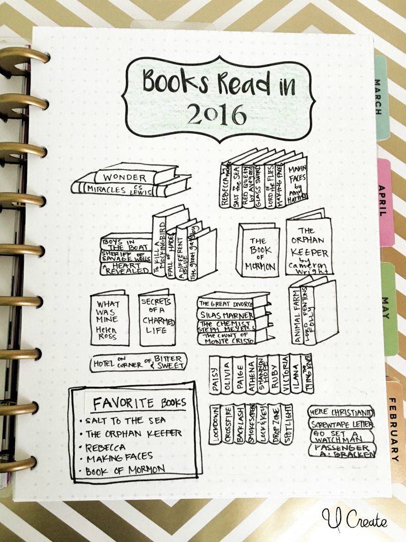 Books Read Printable for journals and planners!